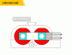 對(duì)輥破碎設(shè)備的組成、特點(diǎn)與使用