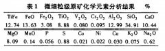 SLon磁選機(jī)分選攀鋼鐵礦的工藝試驗(yàn)